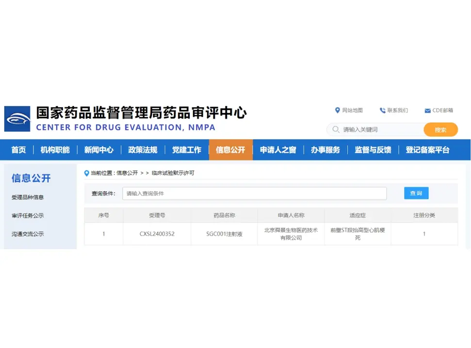 FIC! Sungen Biomedical's SGC001 Injection is Approved for Clinical Trials, Achieving Two Approvals Both in China and the United States!