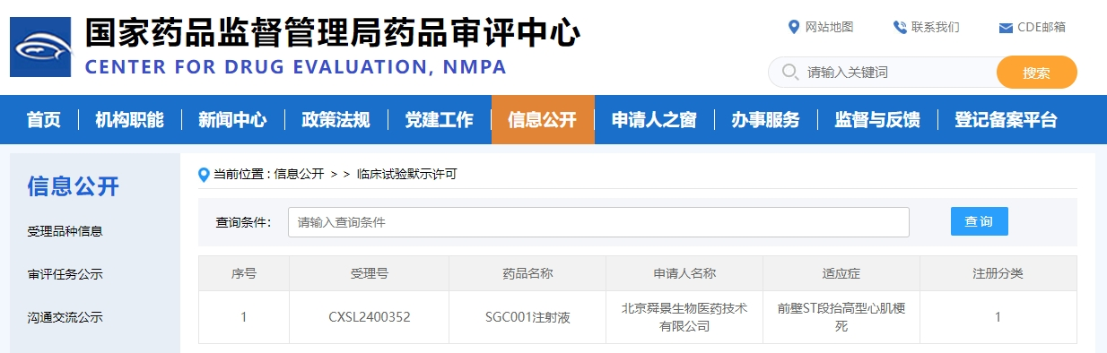 FIC! Sungen Biomedical's SGC001 Injection is Approved for Clinical Trials, Achieving Two Approvals Both in China and the United States!